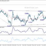euraud202104123a1