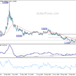 euraud202104123a2