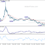 euraud202104124w2