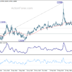 euraud202104124w3