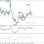 euraud202104124w4