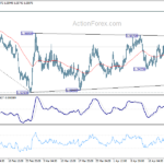 euraud202104128a1