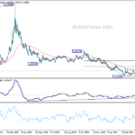 euraud202104128a2