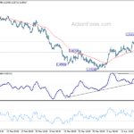 eurcad202104124w5