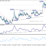 eurchf202104124w2