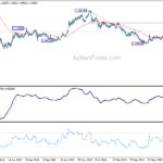 eurchf202104124w3