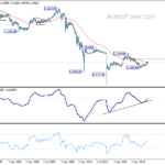 eurchf202104124w4