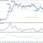 eurchf202104124w5