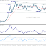 eurchf202104126a1