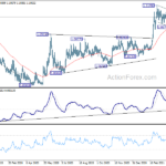 eurchf202104126a2