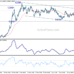 eurchf202104128a1