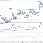 eurchf202104128a2