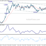 eurchf202104129a1