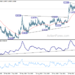 eurchf202104129a2