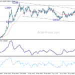 eurchf20210430a1