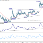 eurchf20210430a2