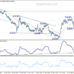 eurgbp202104123a1