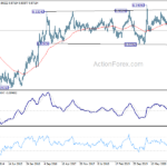 eurgbp202104124w3