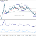 eurgbp202104128a2