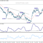 eurgbp202104129a1