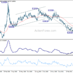 eurgbp202104129a2