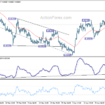 eurgbp20210430a1