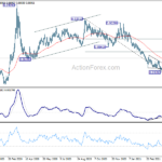 eurgbp20210430a2