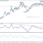 eurjpy202104123a1