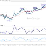 eurjpy202104123a2