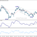 eurjpy202104124w3