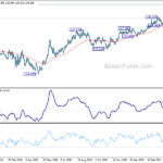 eurjpy202104126a2