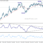 eurjpy202104127a1