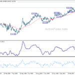 eurjpy202104127a2