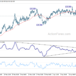 eurjpy202104128a1