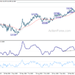 eurjpy202104128a2