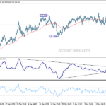 eurjpy202104129a1