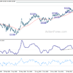 eurjpy202104129a2