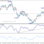 eurusd202104122b1
