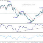 eurusd202104123a1