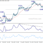 eurusd202104123a2