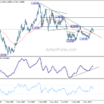 eurusd202104124w4