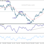 eurusd202104126b1
