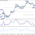 eurusd202104126b2