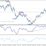 eurusd202104127a1