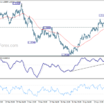 eurusd202104127b1