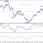 eurusd202104128a1