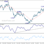 eurusd202104128b1