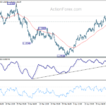 eurusd20210430a1