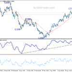 eurusd20210430b1