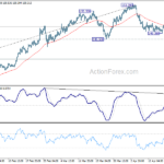 gbpjpy202104122a1
